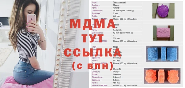 круглые Алексеевка
